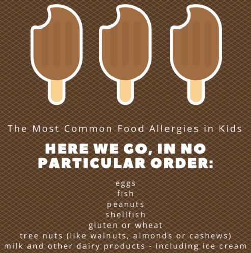 food-allergies-in-kids-dairy-soy.jpg